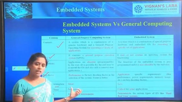 lecture_1(Introduction to Embedded systems)