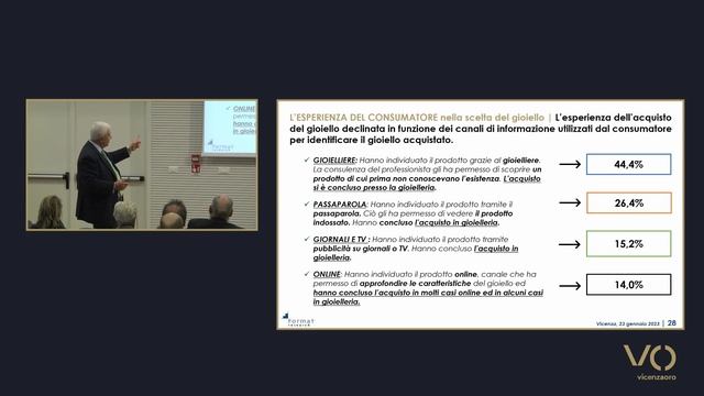 VOJ23 | RETAIL TALK - GOODBYE OLD DOGMAS, WELCOME NEW PARADIGMS [ENG] смотреть онлайн