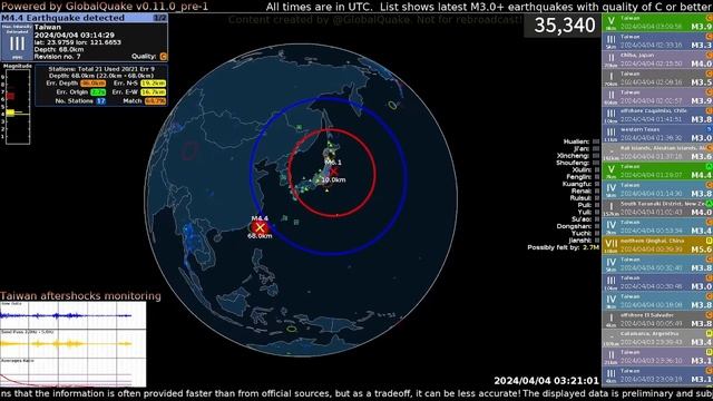 M6.1 Earthquake off the Coast of Fukushima Japan - April 4th, 2024 смотреть онлайн