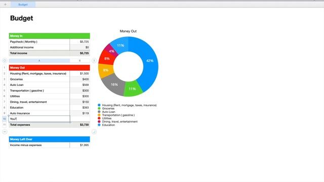 HOW TO CREATE A SIMPLE BUDGET using APPLE NUMBERS APP смотреть онлайн