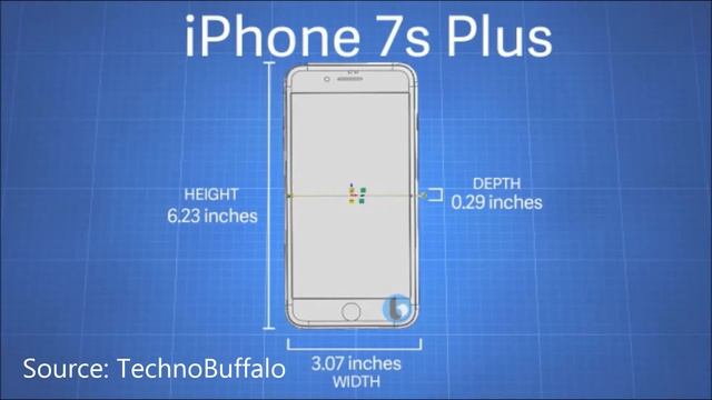 iPhone 7s & 7s Plus - Rumors смотреть онлайн