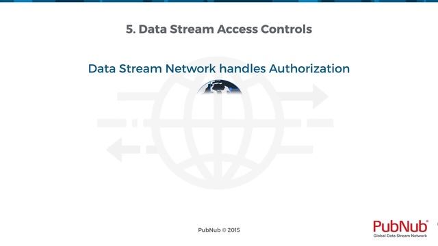 10 Challenges of Securing IoT Communications (PubNub Training Webinar) смотреть онлайн