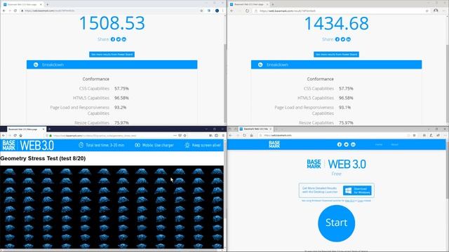 Webbrowsers Performance Comparison | Web Basemark 3.0 | Leaked Edge v75 смотреть онлайн