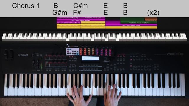 Here Comes Heaven MainStage patch keyboard cover- Elevation Worship смотреть онлайн
