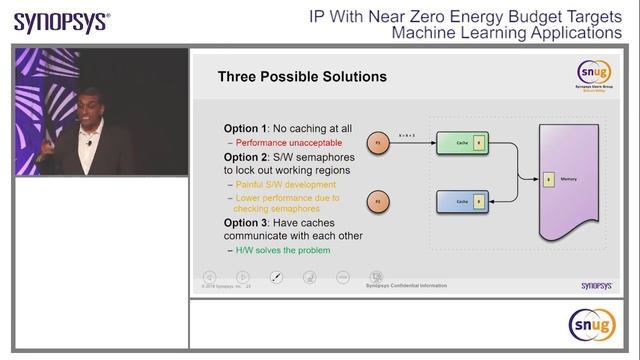 IP With Near Zero Energy Budget Targeting Machine Learning Applications | Synopsys смотреть онлайн