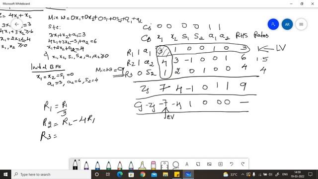 Operations Research - Simplex Method (Two-Phase Method) - Abhishek S. Rao смотреть онлайн