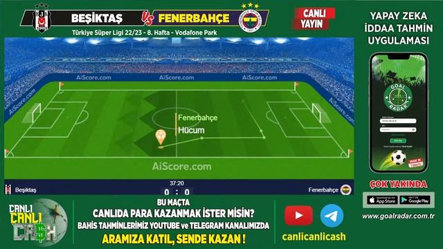 BEŞİKTAŞ FENERBAHÇE MAÇI CANLI İZLE