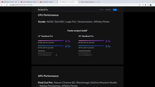 MacBook Pro 2021 M1 Pro M1 Max Launched in India Price, Specifications MacBook Pro 14 inch 16 inch смотреть онлайн