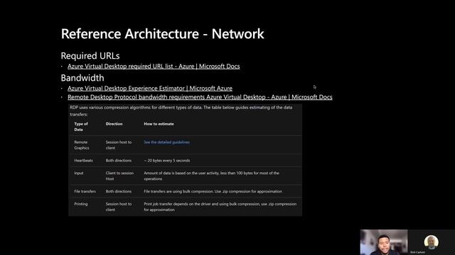 Azure Virtual Desktop - Architectural Planning and Strategies смотреть онлайн