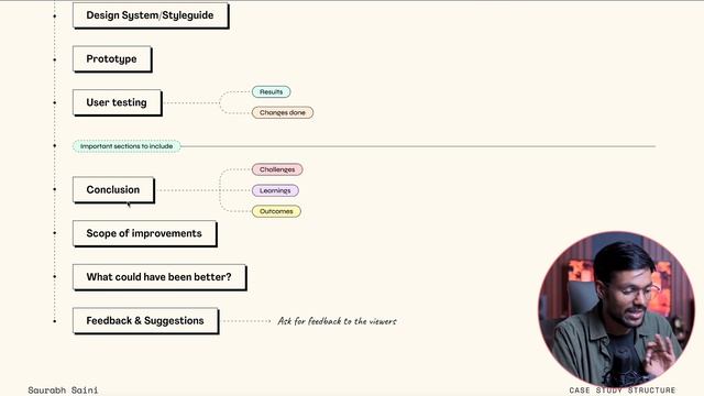 How to make your first UX Case Study in 2024 | complete guide with free template | Hindi смотреть онлайн