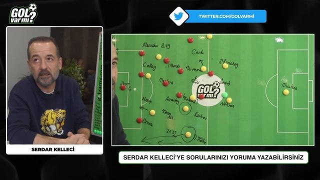 SERDAR KELLECİ I BEŞİKTAŞ - GALATASARAY DERBİSİ MAÇ ÖNÜ CANLI YAYIN I İLK 11'LER GELDİ смотреть онлайн