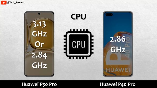 Huawei P50 Pro vs Huawei P40 Pro смотреть онлайн
