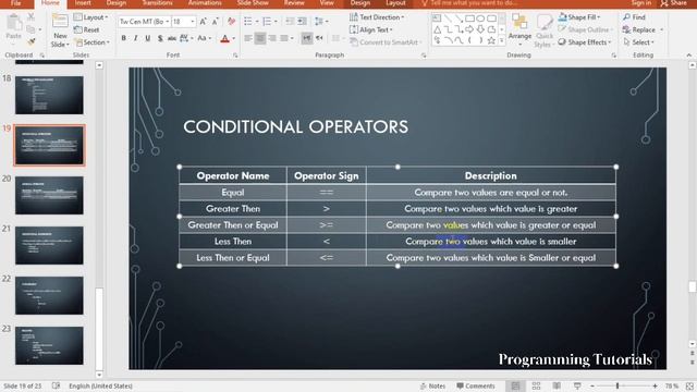 C++ Tutorials for Beginners | Conditional and Logical Operators | C ++ Programming | ADB Commands смотреть онлайн