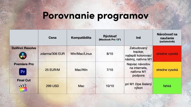 Porovnanie nástrojov na strih videa (DaVinci Resolve vs. Final Cut Pro vs. Adobe Premiere Pro) смотреть онлайн
