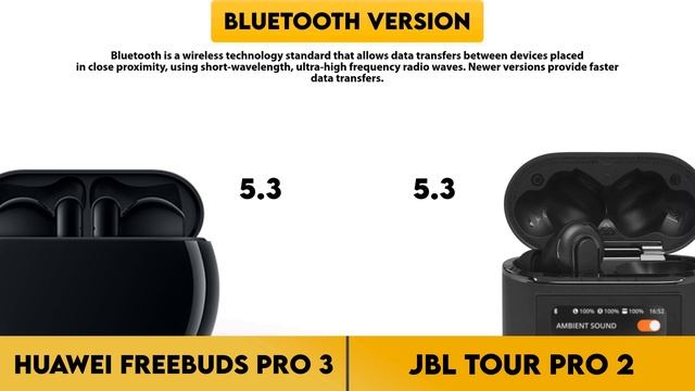 Huawei Freebuds Pro 3 vs JBL Tour Pro 2 Comparison смотреть онлайн