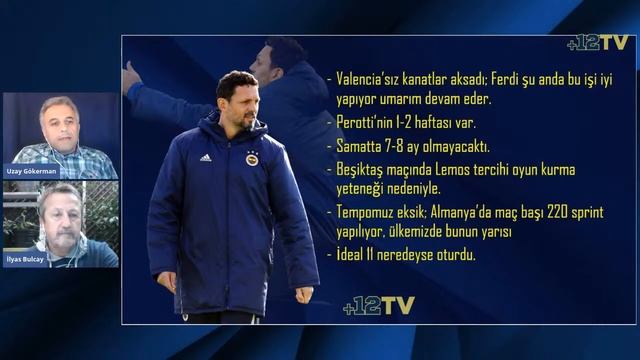 Canlı Yayın | Fenerbahçe-Y.Malatyaspor maç önü değerlendirmeleri смотреть онлайн
