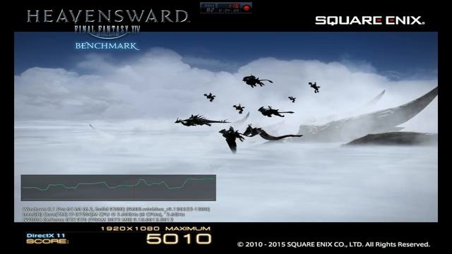 Final Fantasy XIV Heavensward Mac Mini (eGPU GTX 970 OC) Maximum Settings 14502 Score смотреть онлайн