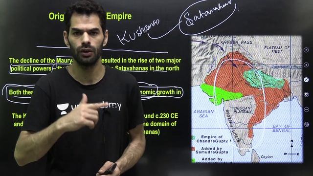 Gupta Empire | Gupta Dynasty | Ancient History for UPSC CSE By Suhail Turkie Sir смотреть онлайн