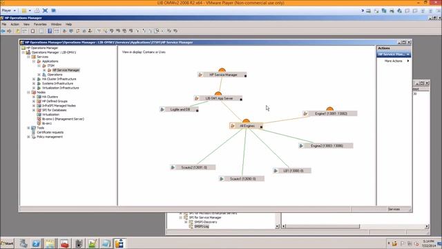 Monitoring HP Service Manager (Demo) смотреть онлайн