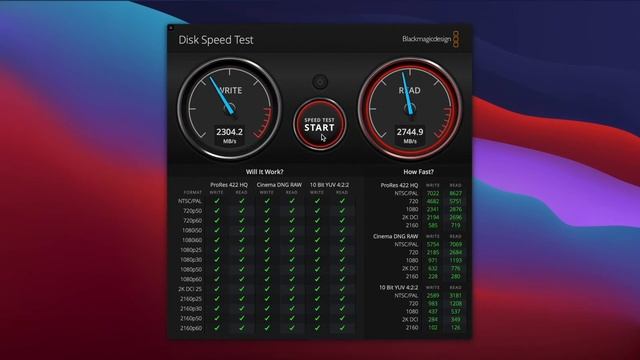 Macbook Pro M1 SSD speed test смотреть онлайн