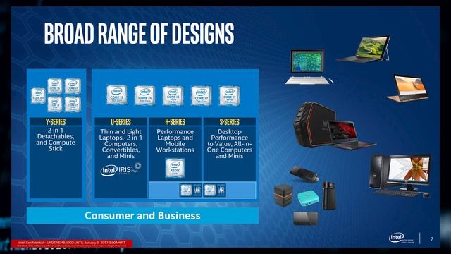 Older Intel and AMD processors may be getting Windows 11 Support? смотреть онлайн