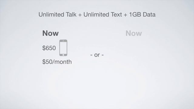 Verizons New Cell Phone Plans - Explained!