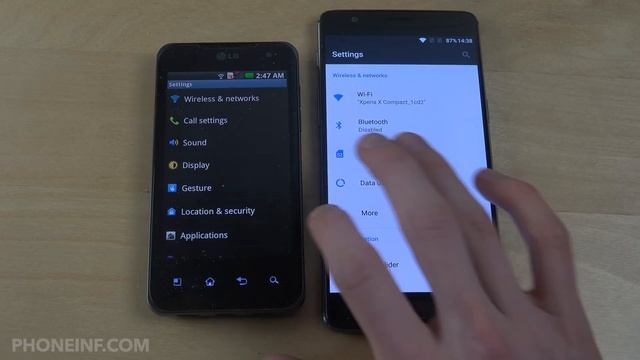 WTF is Android 2.3?! смотреть онлайн