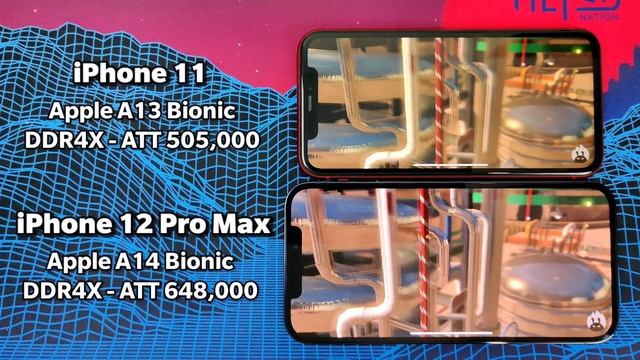 iPhone 12 PRO MAX - Mi Review En Español 2022 смотреть онлайн