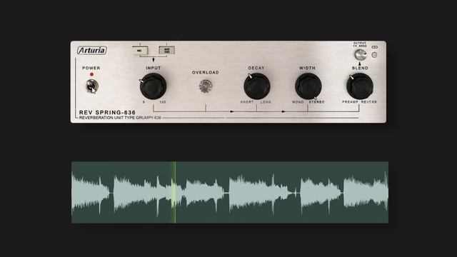What You Don't Know About Reverb - Reverb Masterclass смотреть онлайн