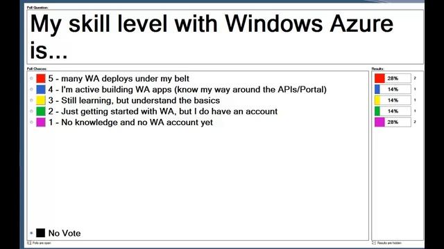 Connecting Android to Windows Azure Training Webinar - Part 1 of 7 - Intertech смотреть онлайн