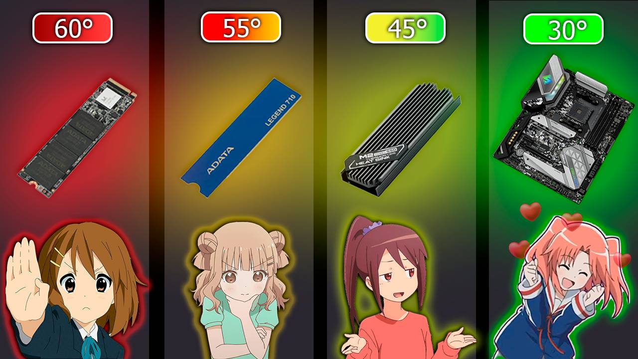 Самый лучший радиатор для охлаждения SSD NVMe m.2 (жми 🚀) смотреть онлайн