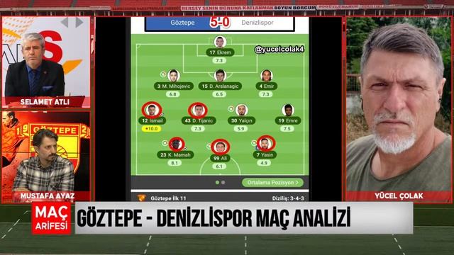Canlı - Selamet Atlı ile Pendikspor - Y. Samsunspor Maç Arifesi 28 Ekim 2022 смотреть онлайн