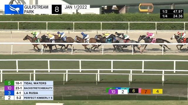 Gulfstream Park January 1, 2022 Race 8 смотреть онлайн