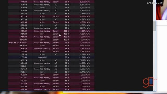 Generate & Analyse Battery Health Report on Windows Computer смотреть онлайн