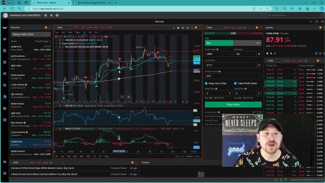 Low Risk High Reward to Grow Your Account Faster Than the Average Trader смотреть онлайн