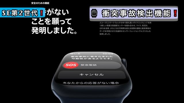 【Apple Watch】新発売の３モデル！Series8、新SE（第2世代）、Ultra（ウルトラ）を徹底解説！#AppleEvent смотреть онлайн