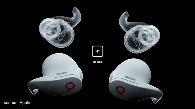 Beats Fit Pro are THE BEST Apple Airpods. Period. смотреть онлайн