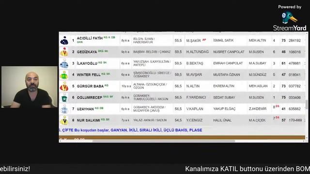 🔴DİYARBAKIR / Canlı Yayın / Bariyer Dibi / 29 Nisan 2023 Cumartesi смотреть онлайн