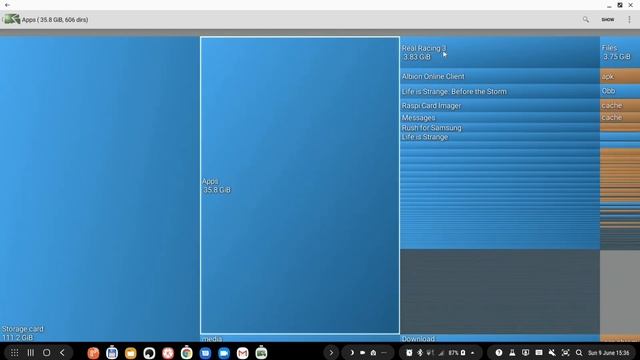 DiskUsage - Where all the free space gone ? (Samsung DeX Videos) смотреть онлайн