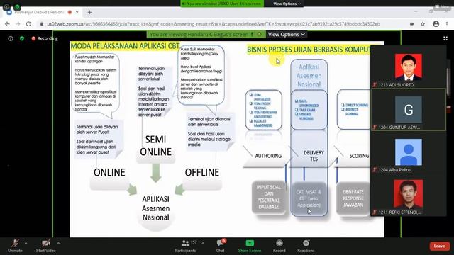 TOT Ujian Berbasis Komputer Daring (UBKD) Region IV смотреть онлайн