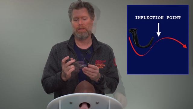 The Hyperangulated Blade Explained смотреть онлайн