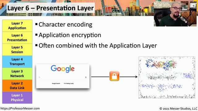 Understanding the OSI Model - N10-008 CompTIA Network+ : 1.1 смотреть онлайн