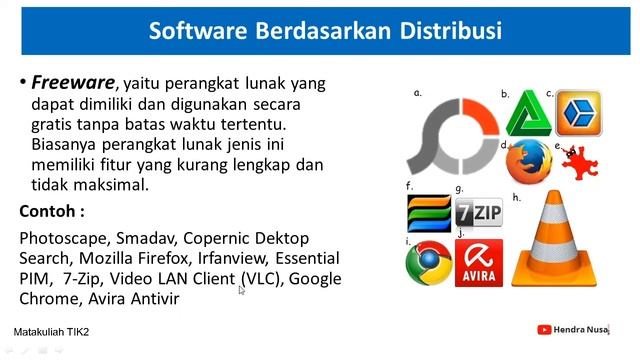 Materi Kuliah TIK2 - Perangkat Lunak смотреть онлайн