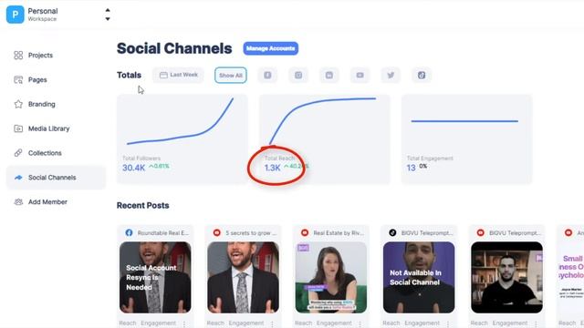 How does Social Media Analytics Dashboard works? смотреть онлайн