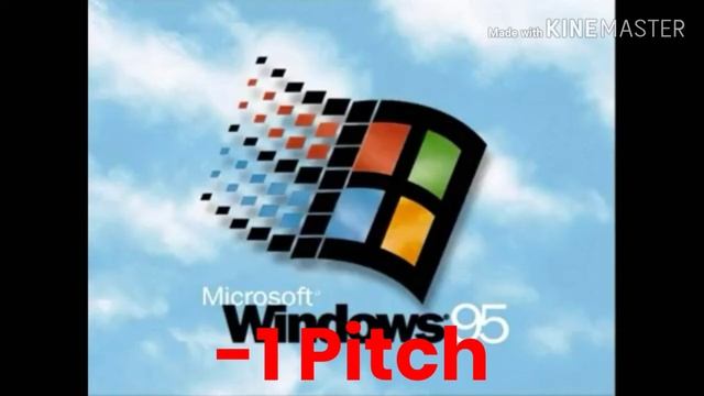 Variations of Windows 95 Startup смотреть онлайн