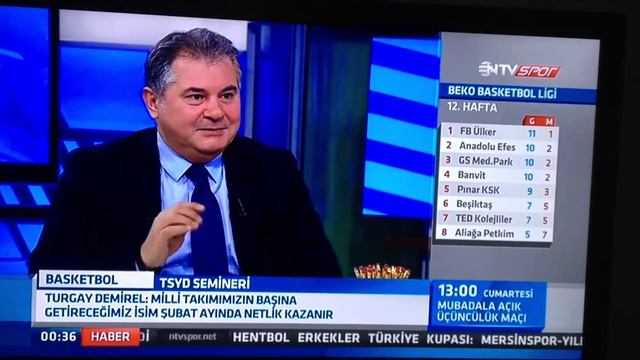 ATLAS EĞİTİM TÜRKİYE 1.LİG HENTBOL TAKIMI NTV DE MAÇ SONUCU смотреть онлайн