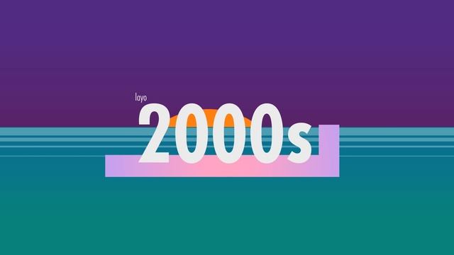 layo - 2000s [RAMEN, TAKOYAKI BEAT & MORE NOW ON SPOTIFY, APPLE MUSIC ETC.] смотреть онлайн
