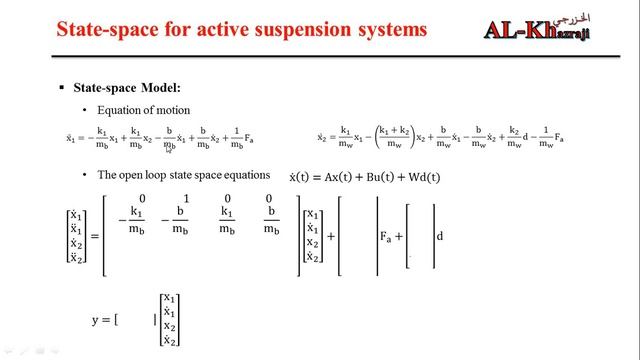 State Space Model for an Active Quarter Car Suspension System with MATLAB Code English смотреть онлайн