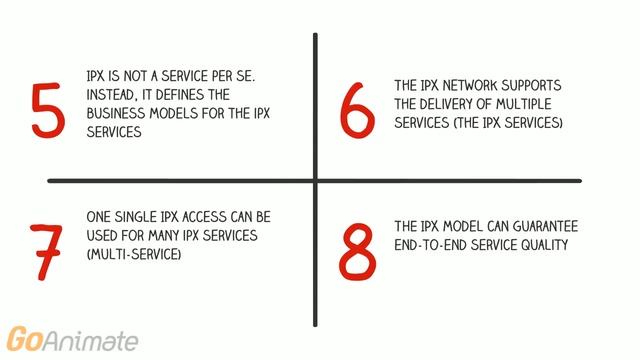 What is IPX - Internet Protocol (IP) Packet eXchange смотреть онлайн
