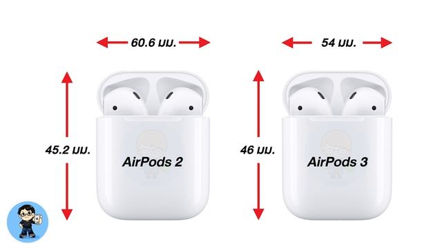 หลุดข้อมูล AirPods 3 และ AirPods Pro 2 จะมาเมษายนนี้ (ลือ) смотреть онлайн